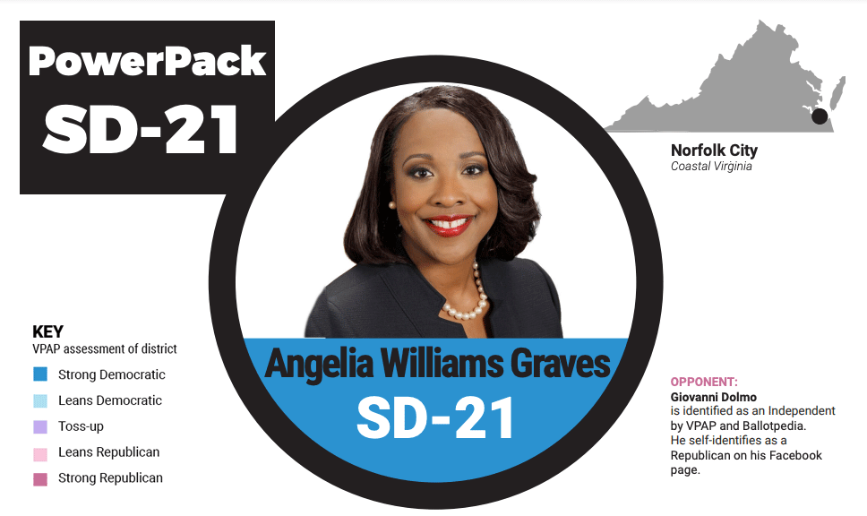 SD-21 Power Pack