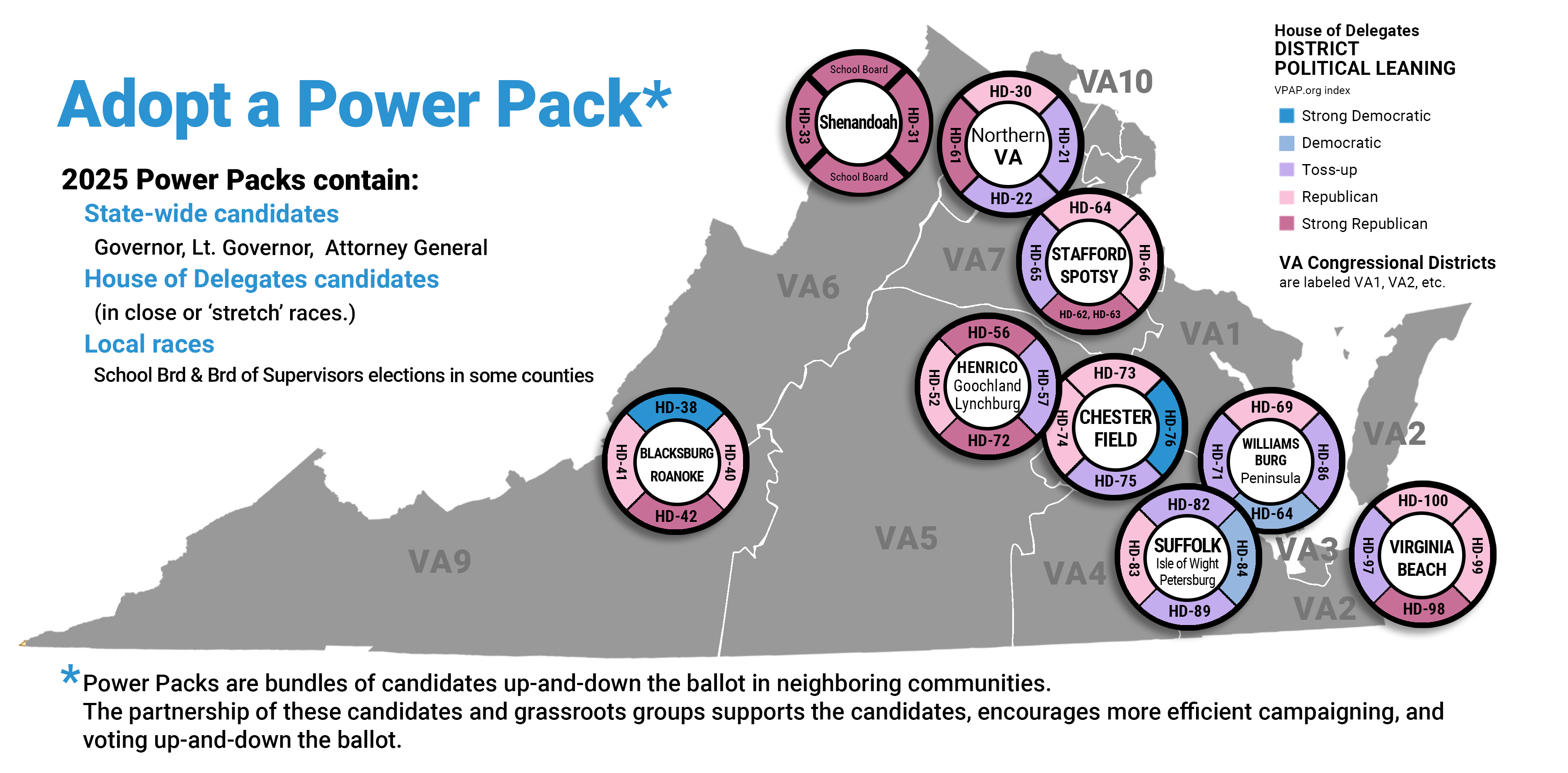 Adopt a Power Pack 2025
